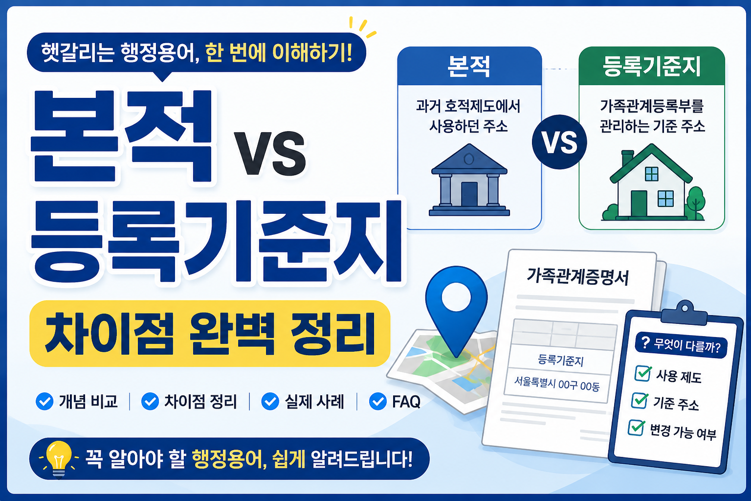 본적과 등록기준지의 차이점