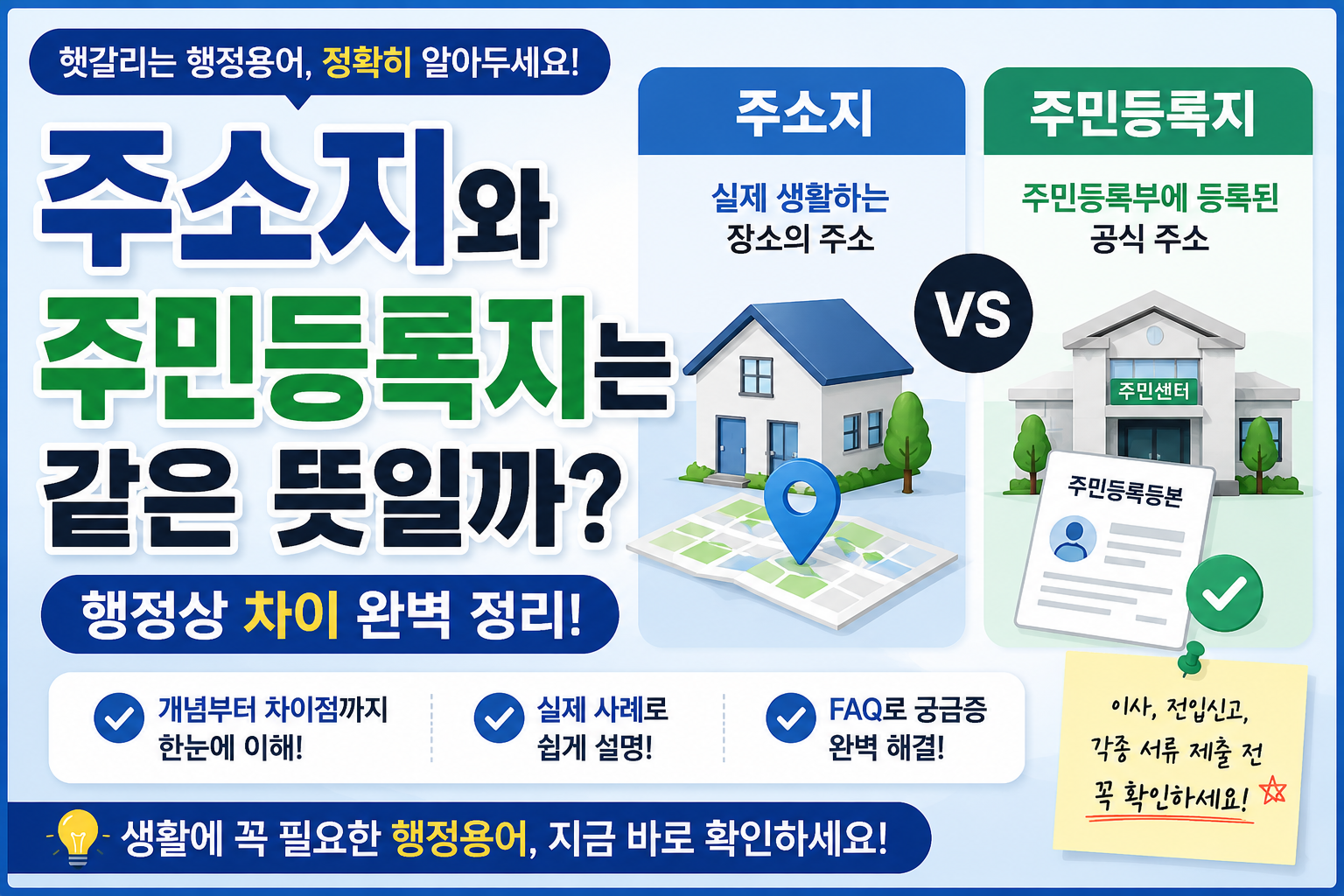 주소지와 주민등록지의 의미
