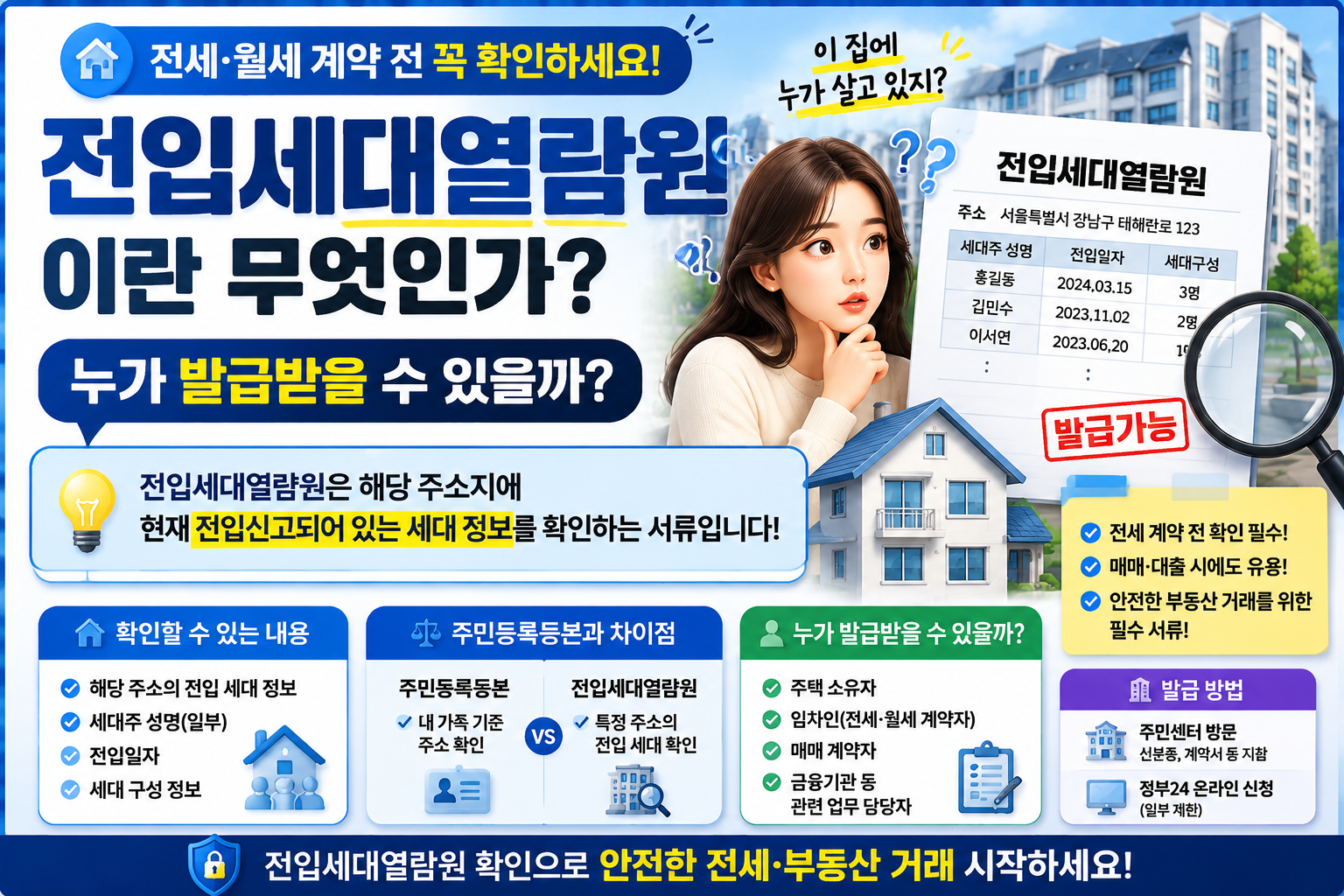 전입세대열람원이란 무엇인가?
