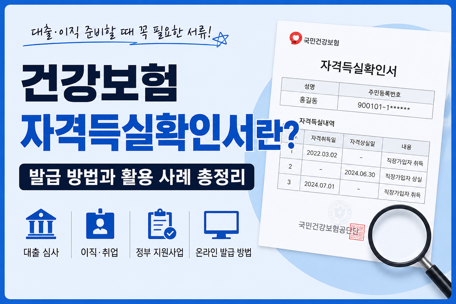 건강보험자격득실확인서
